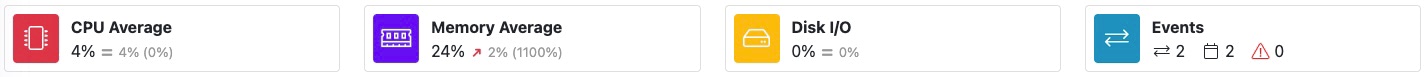 /img/KPI-widgets-host-metrics.jpg