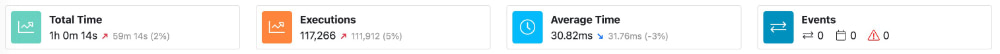 /img/KPI-widgets.jpg