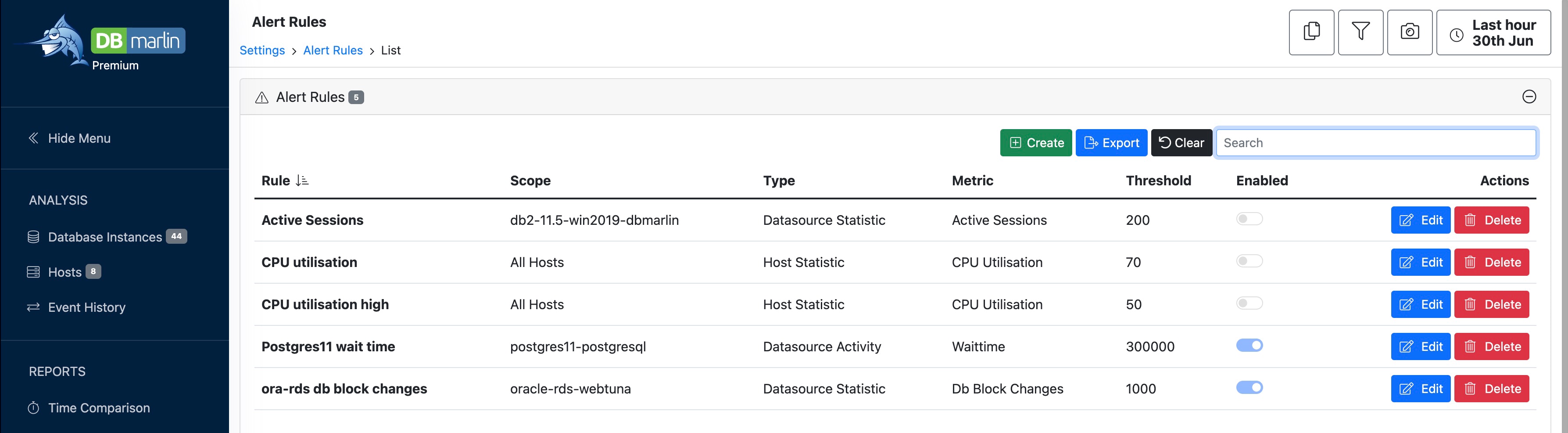 DBmarlin alerts rules