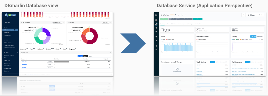 /img/dbmarlin-instana-database-clickthrough.jpg
