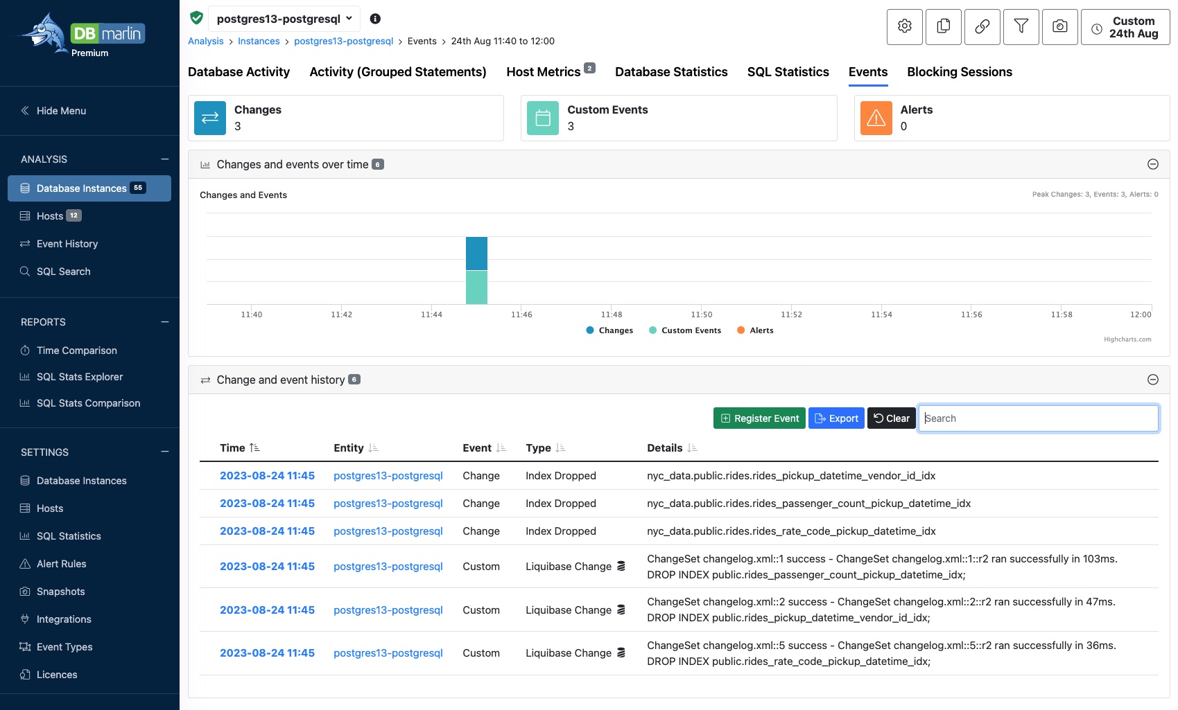 DBmarlin Event History for Liquibase
