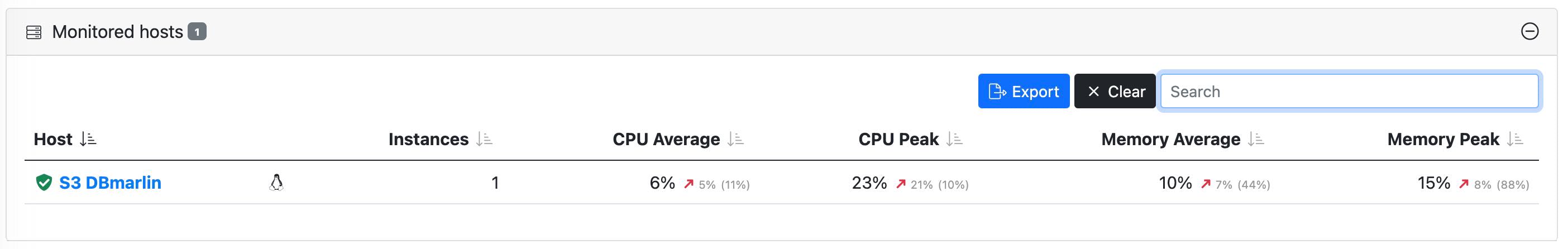 /img/host-performance-table.jpg
