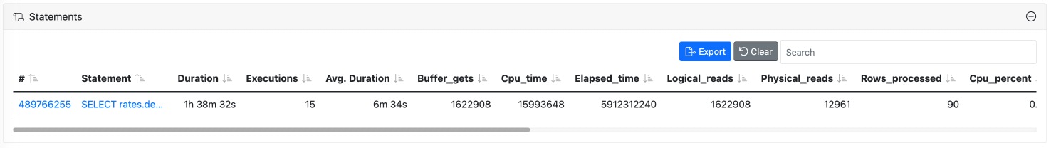 /img/sql-view-sql-statistics.jpg