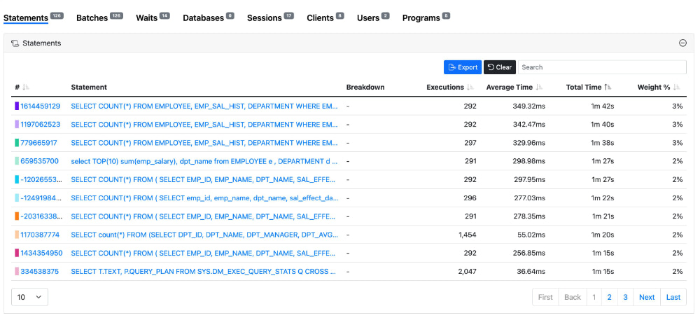 /img/top-sql.jpg