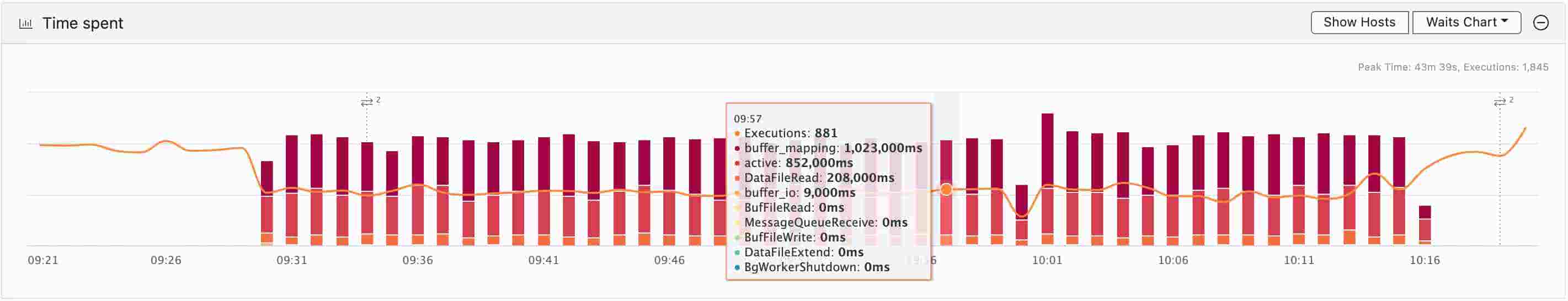 /img/perf-over-time.jpg