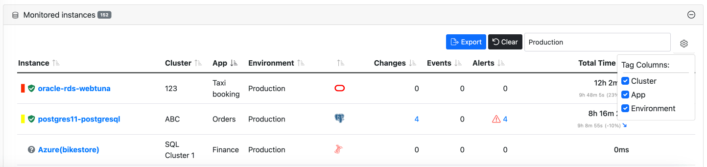You can see the tag values in the instance summary screen as columns in the table like this.